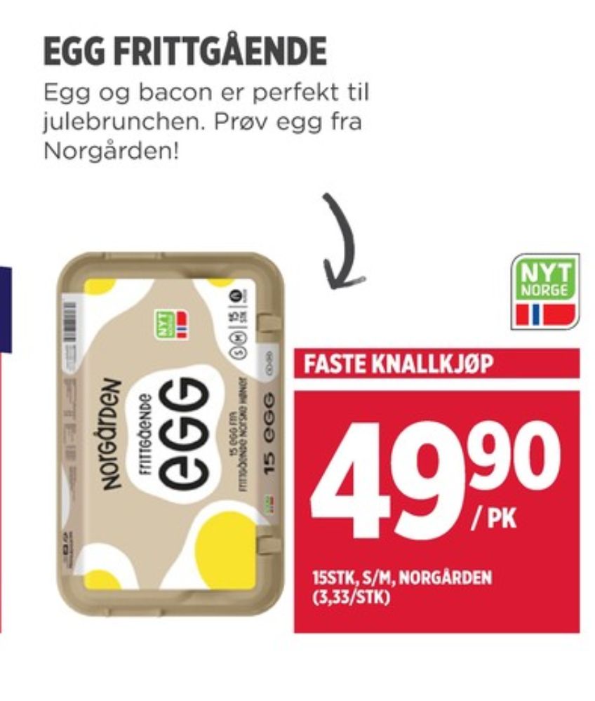Norgården, Egg