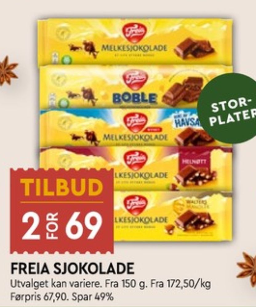 Freia Melkesjokolade, Sjokoladeplate
