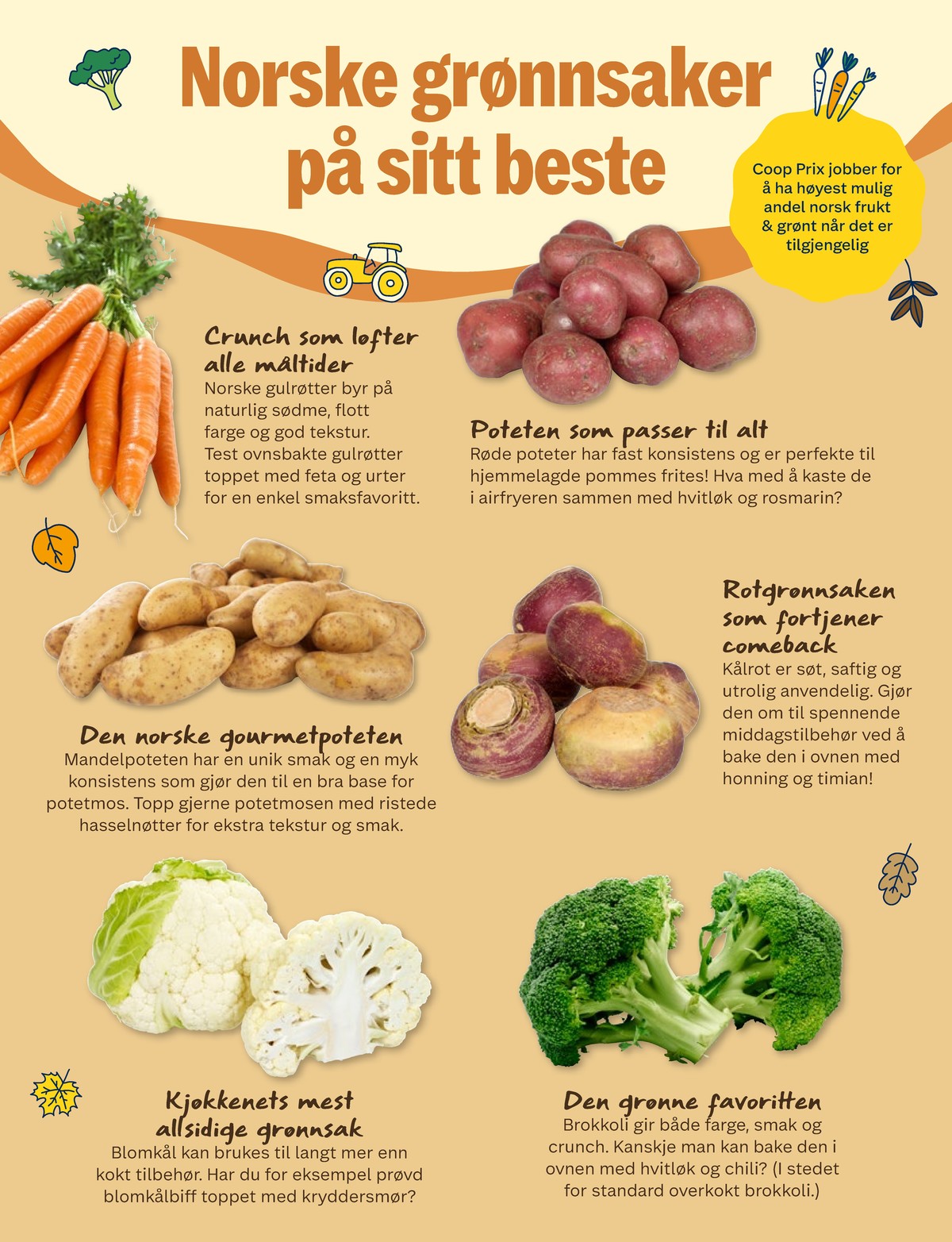 Se Coop Prix kundeavis for uge 40 på Tilbudsuken.no. Se gode tilbud på mange varer. Les kundeavisen her! Side 16