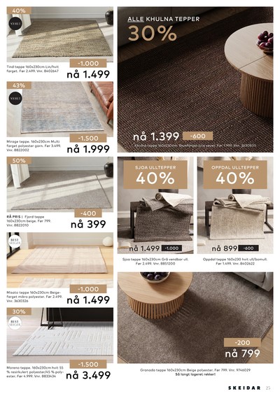 Skeidar kundeavis i uke 10 side 25