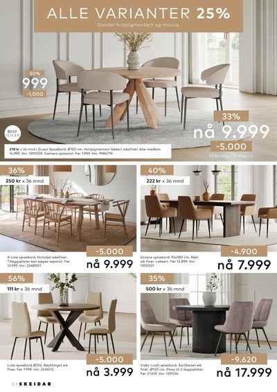 Skeidar kundeavis i uke 10 side 30