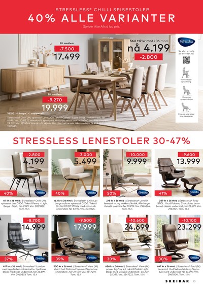 Skeidar kundeavis i uke 12 side 13