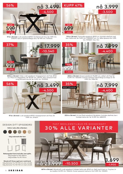 Skeidar kundeavis i uke 15 side 16