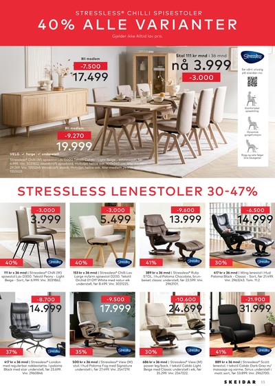 Skeidar kundeavis i uke 4 side 13