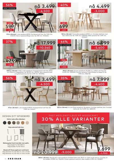 Skeidar kundeavis i uke 4 side 16