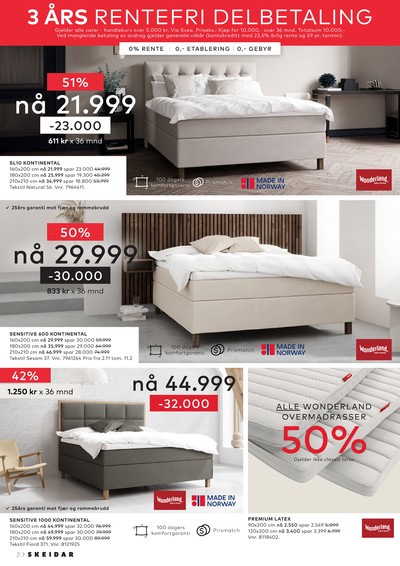 Skeidar kundeavis i uke 4 side 20