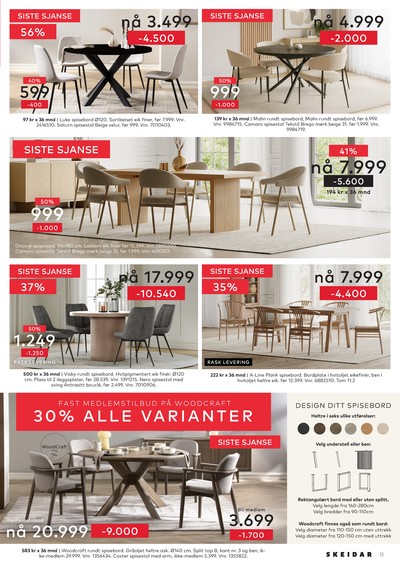 Skeidar kundeavis i uke 6 side 11